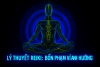 Lý Thuyết Reiki: Bốn Phạm Vi Ảnh Hưởng (Bài 13)