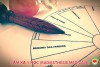 Cảm Xạ Y Học (Radiesthésie Médicale): Lý Thuyết & Ứng Dụng (bài 1)