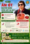 BÀI 12. ĂN ỚT NGUYÊN NHÂN VIÊM LOÉT DẠ DÀY?