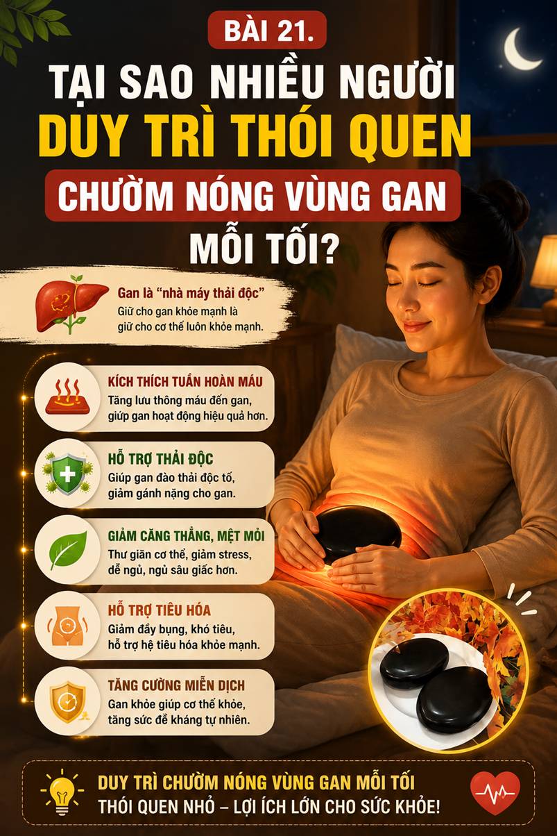 BÀI 21.TẠI SAO NHIỀU NGƯỜI DUY TRÌ THÓI QUEN CHƯỜM NÓNG VÙNG GAN MỖI TỐI?