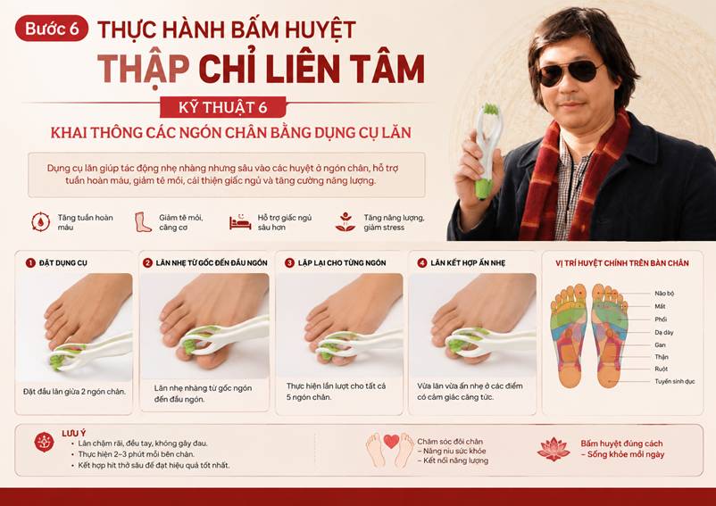 Bước 6: THỰC HÀNH BẤM HUYỆT THẬP CHỈ LIÊN TÂM